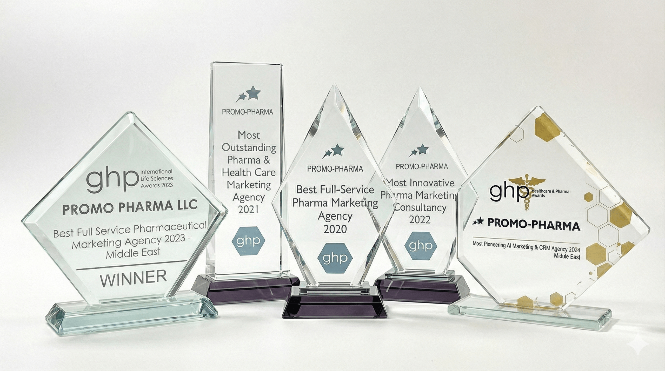 Home 1 Collection of five Global Health & Pharma (GHP) awards won by Promo Pharma LLC from 2020 to 2024. Trophies include Best Full Service Pharmaceutical Marketing Agency and Most Pioneering AI Marketing & CRM Agency in the Middle East.